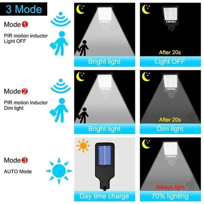 Powerful LED Solar Outdoor Led Courtyard Wall Lamp