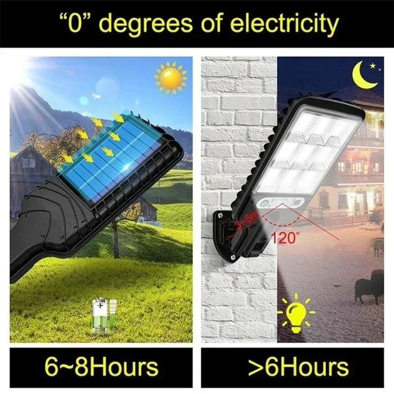 Powerful LED Solar Outdoor Led Courtyard Wall Lamp